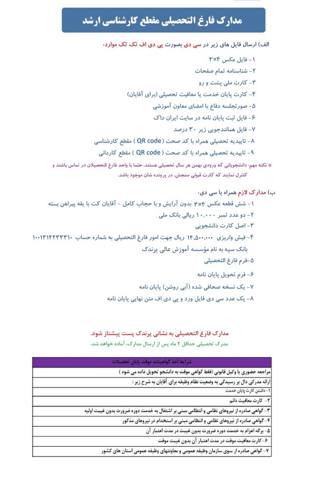 مدارک لازم کارشناسی ارشد